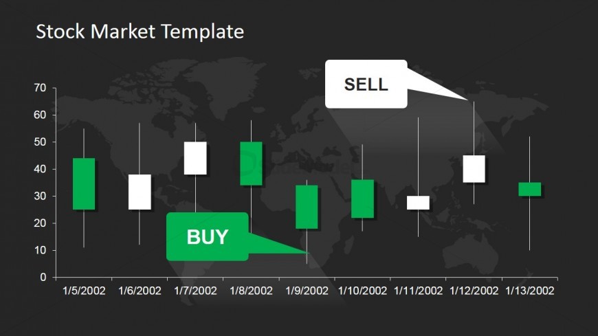 Black Background Candlestick Chart