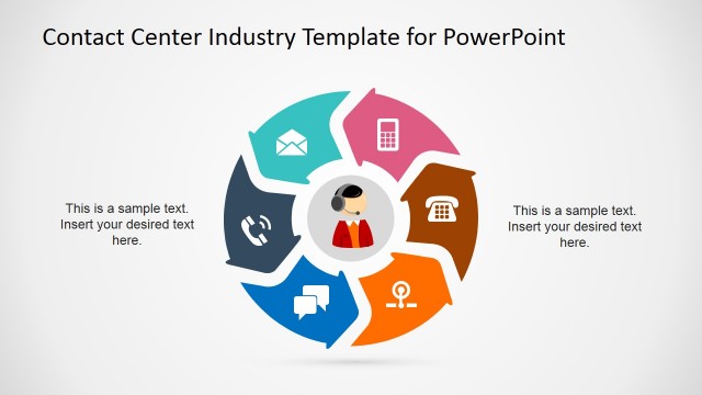 PowerPoint Slide for Modes of Communication for Customer Relationship