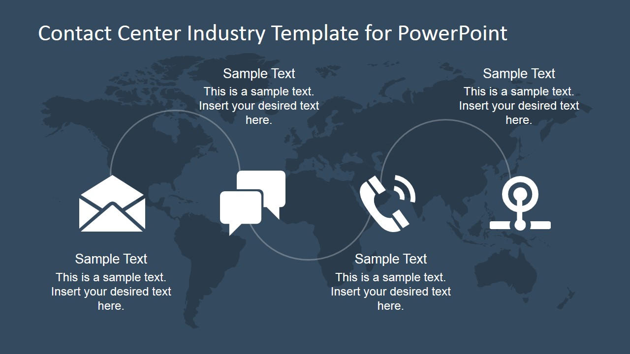 Contact Center Industry PowerPoint Template - SlideModel