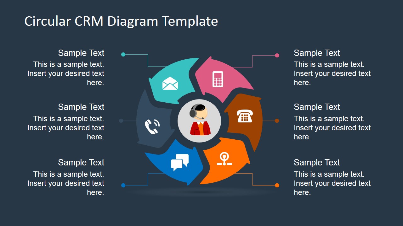 CRM Presentation Template for PowerPoint SlideModel