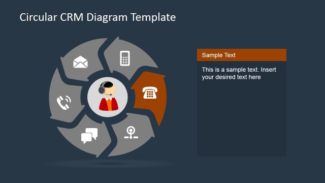 PowerPoint Design CRM Business Communications