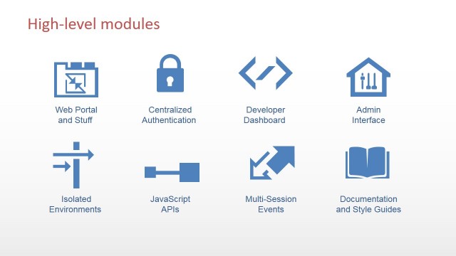 Software Theme PowerPoint Icons