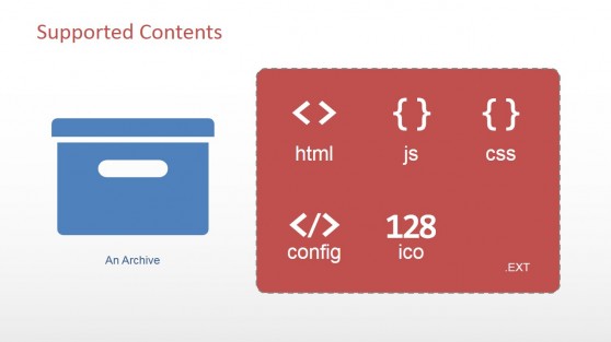 PowerPoint Icons Featuring Programming Symbols