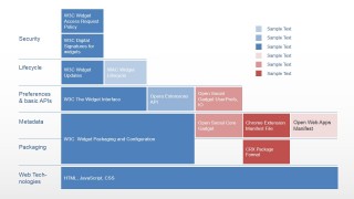 PowerPoint Software Layered Architecture Diagram 