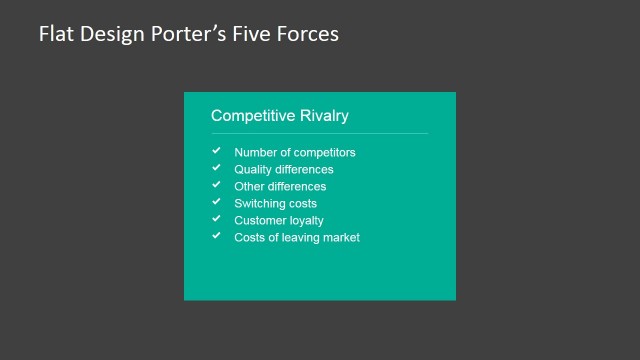 Competitive Rivalry PowerPoint Slide Porters Analysis