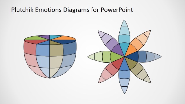 Flat Diagrams of Plutchik Emotions Wheel Theory