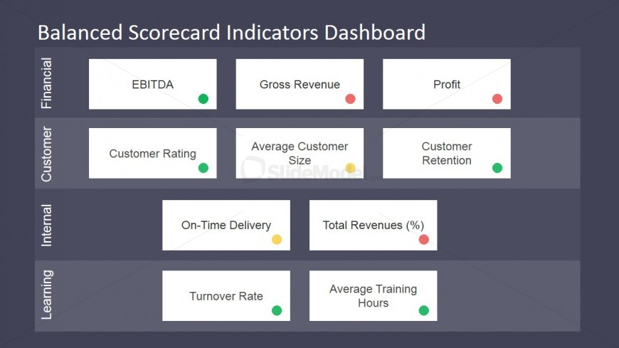 Business Strategy Template Design
