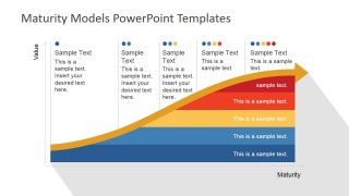 Complex Curving Maturity Progress Graph Model for PowerPoint