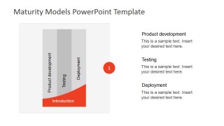 PowerPoint Product Life Cycle Diagram Introduction Phase