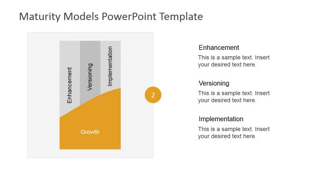 Growth Phase of Product Life Cycle Model for PowerPoint