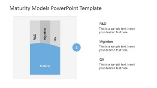 PowerPoint Product Life Cycle Model Growth Phase