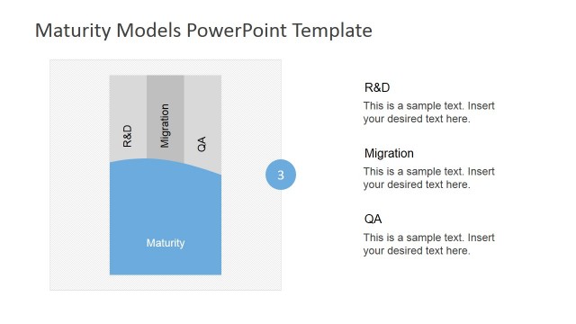 Maturity Stage of Product Life Cycle Diagram for PowerPoint