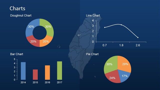 Taiwan Professional Dashboard for PowerPoint