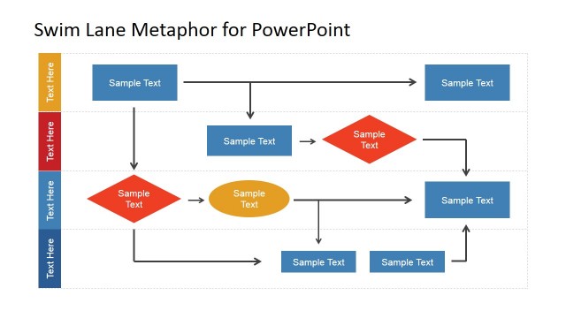 Swim Lane Work Process Flow Chart for PowerPoint