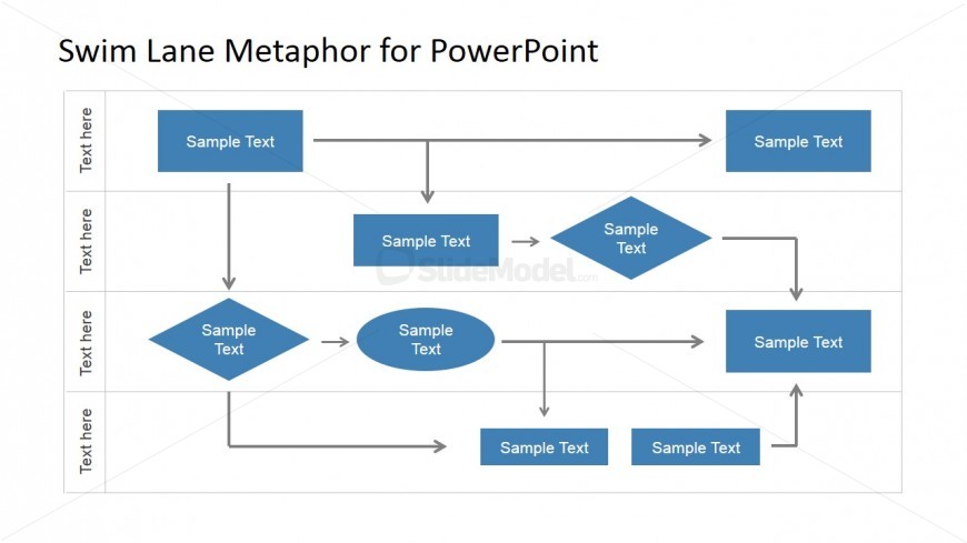 PowerPoint Slide Swim Lane Diagram