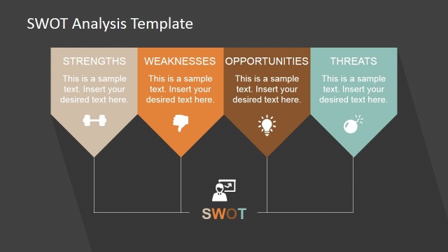Linear Layout SWOT Analysis Slide Description