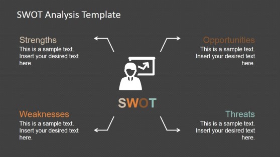 Modern SWOT Quadrants Design for PowerPoint