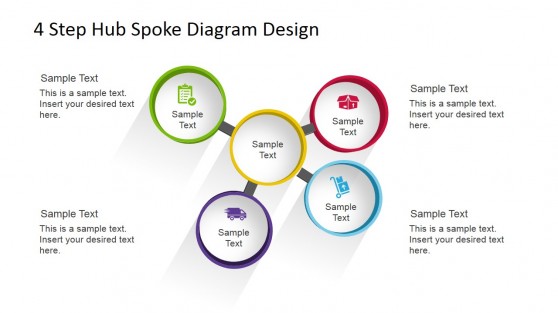 4 Step Hub Spoke Diagram for PowerPoint