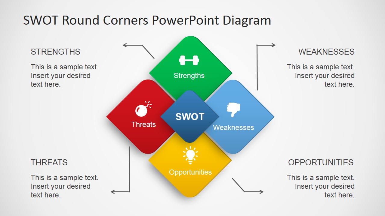 Swot анализ шаблон powerpoint скачать бесплатно