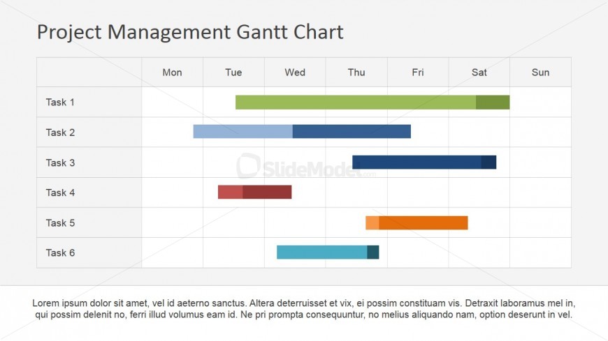 Work Plan Gantt Chart