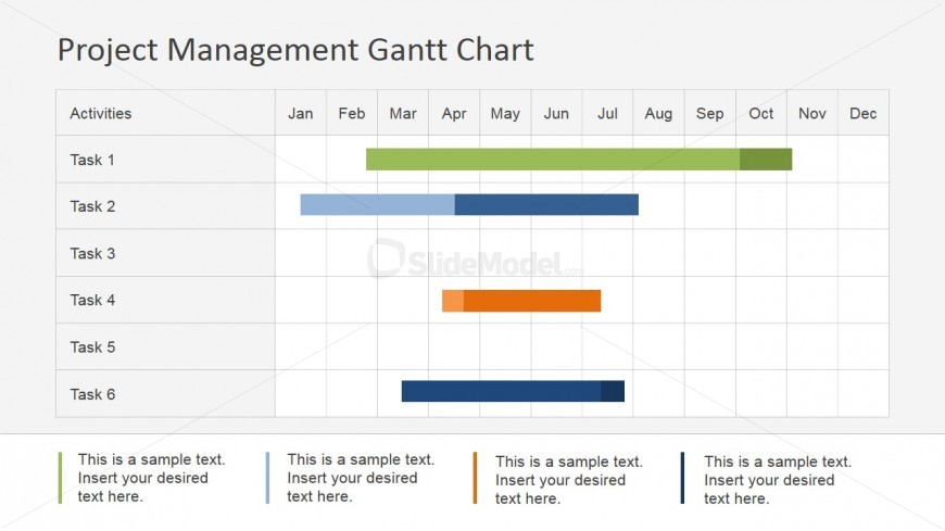 Tasks Duration and Precedence Gantt Chart