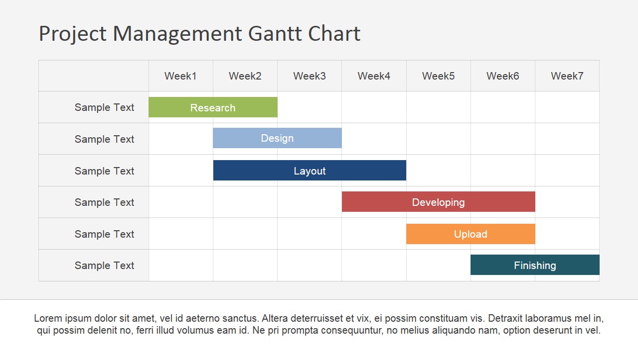 create gantt charts in powerpoint timeline