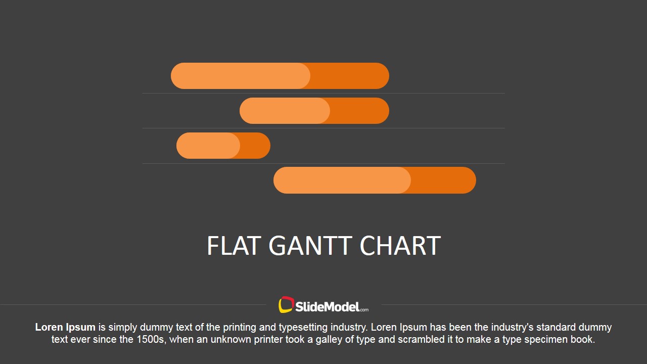 Circular Gantt Chart
