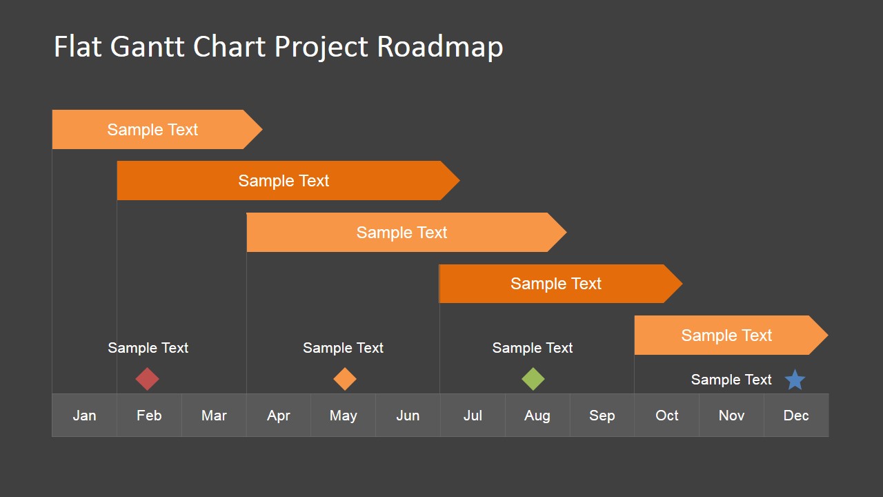 Flat Roadmap Gantt Chart With Milestones Slidemodel My XXX Hot Girl