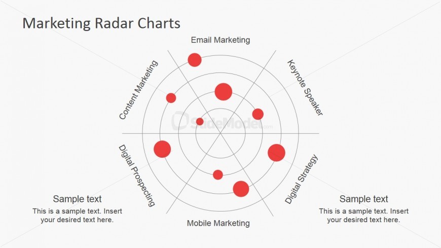 Marketing Radar Chart for PowerPoint