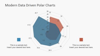 PowerPoint Data Driven Radar Chart in Flat Design