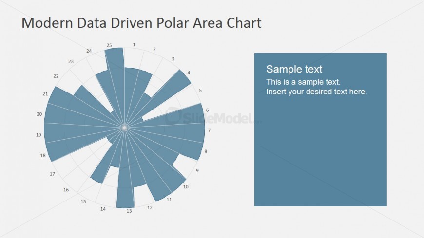 Polar Pie Chart