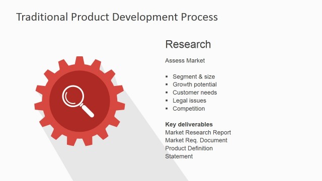 6855-01-traditional-product-development-process-powerpoint-5