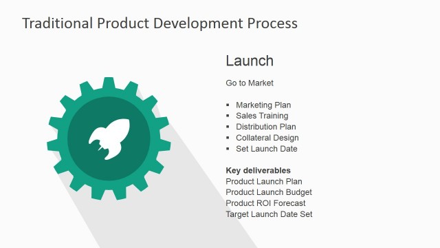 6855-01-traditional-product-development-process-powerpoint-8