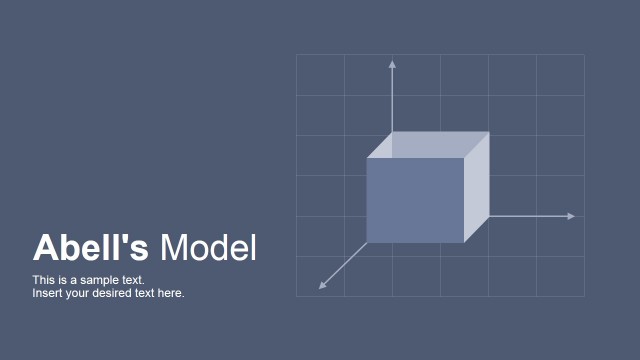 Abell’s Model Slides for PowerPoint