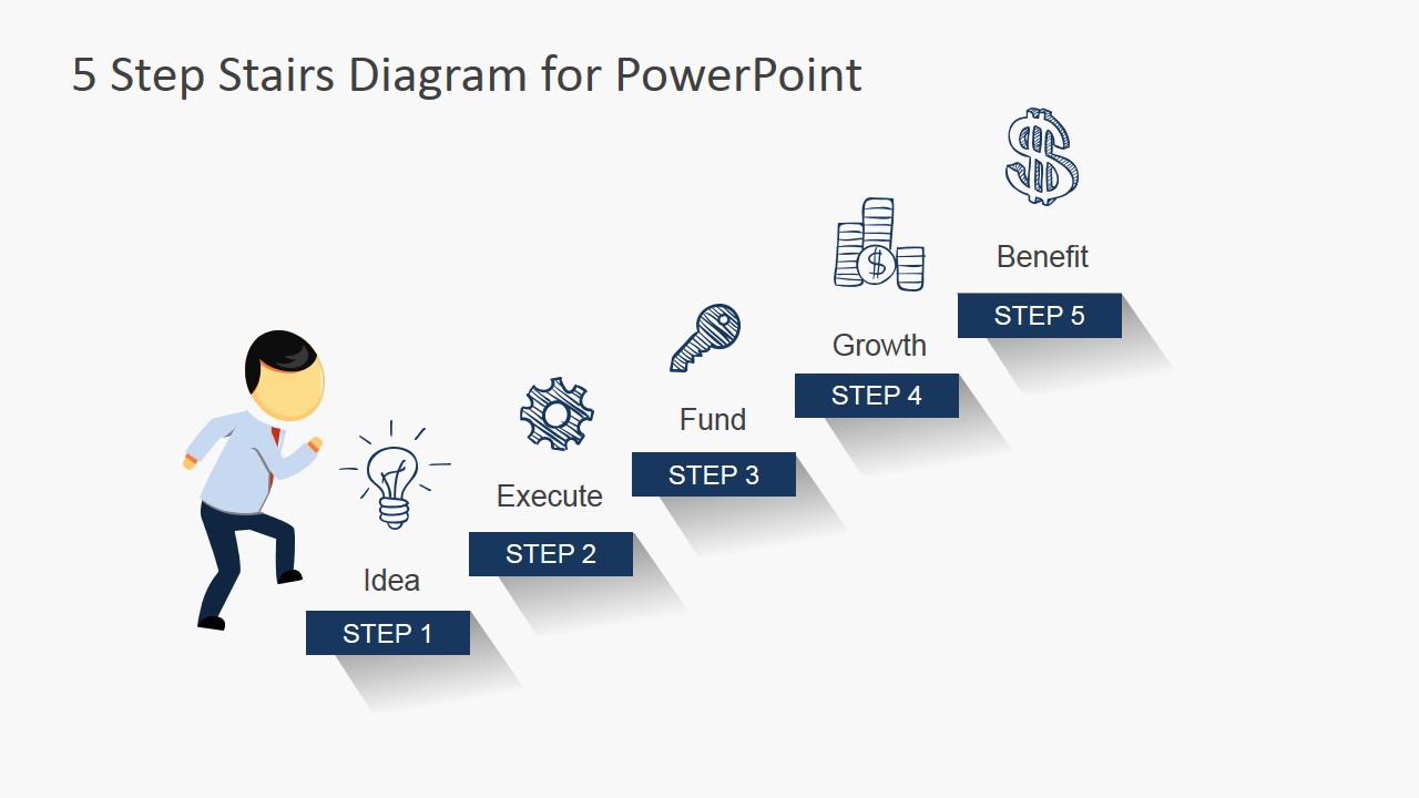 Free Stairs Diagram For Powerpoint Infographic Templa 4629