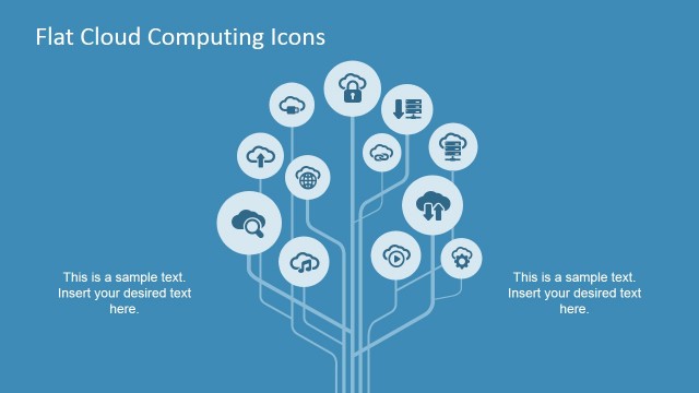 Creative Cloud Computing Tree Diagram