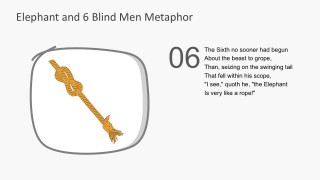 Six Blind Men Story Slides PowerPoint