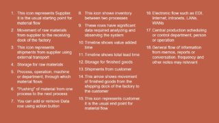 Lean Manufacturing Terms Presentation 