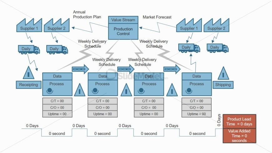 Flat Flow Chart Diagram Design