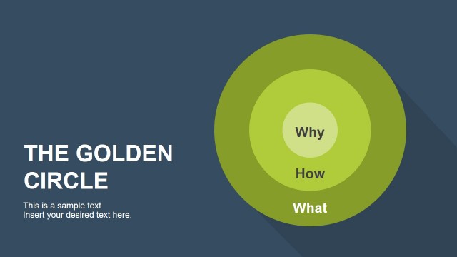The Golden Circle PowerPoint Diagram