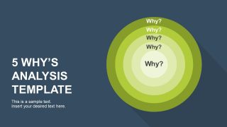 Analysis Target Diagram Circles 