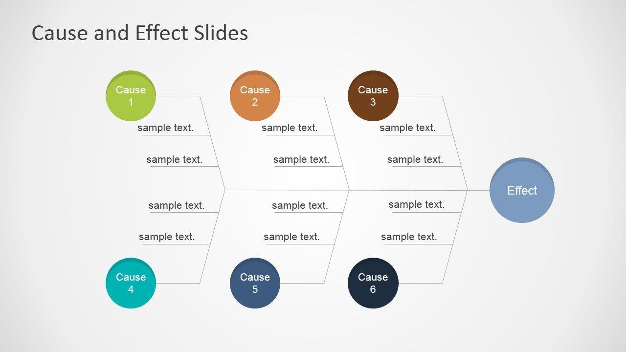 Cause & Effect PowerPoint Template SlideModel