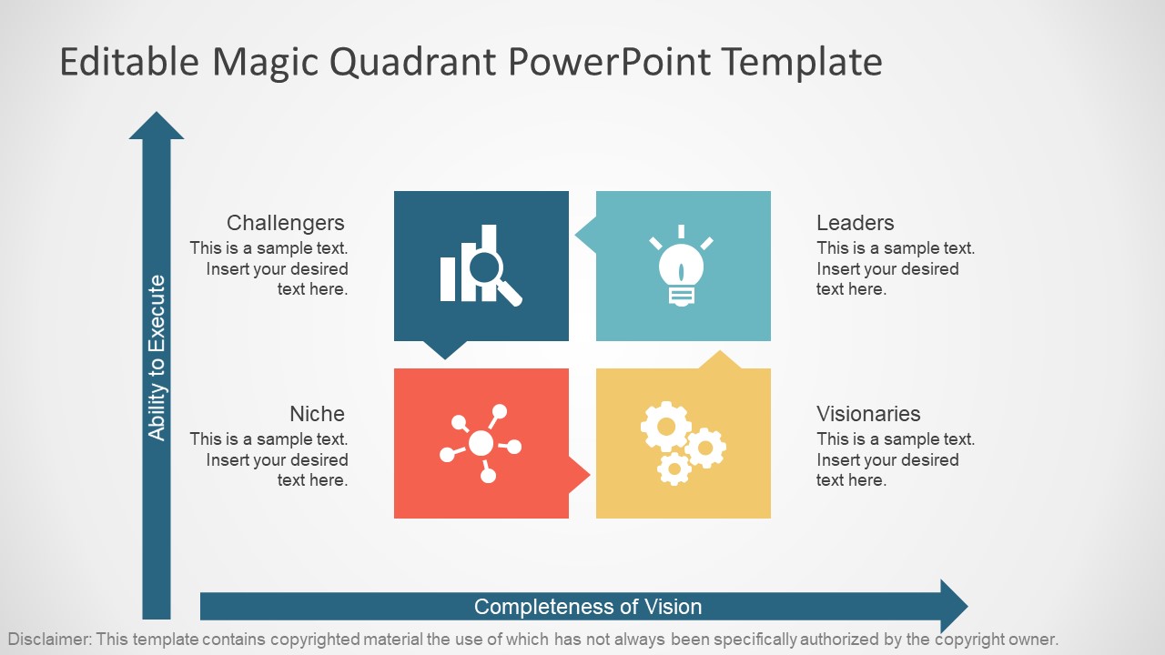 plot box diagram PowerPoint Gartner SlideModel Quadrant   Template Magic