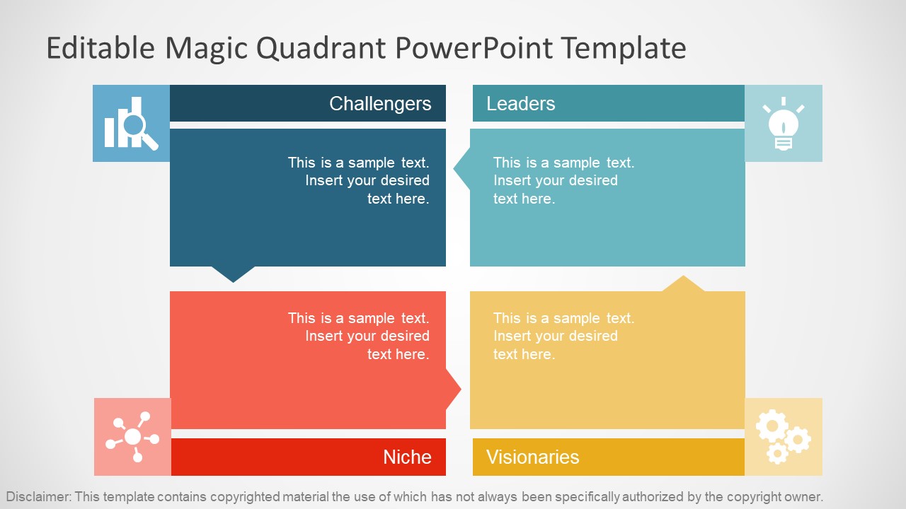 Quadrant Chart In Powerpoint