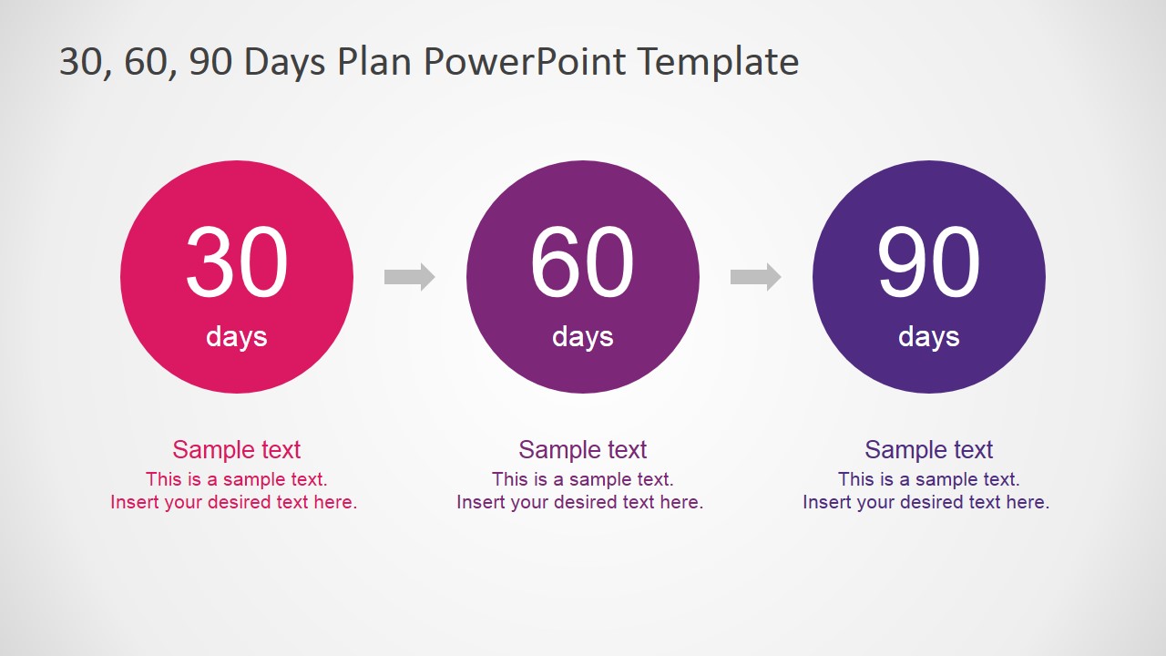 90 day plan for interview template