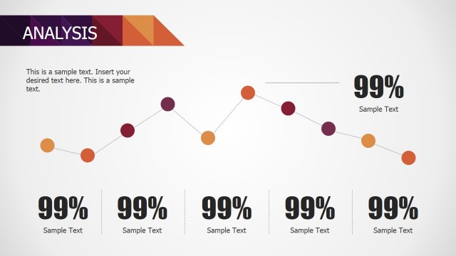 Analysis Idea Map for Small Business Deck
