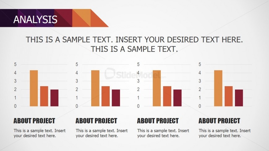 PowerPoint Bar Chart for Four KPI Dashboard