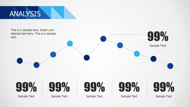 Line Chart Analysis Trend Template for PowerPoint