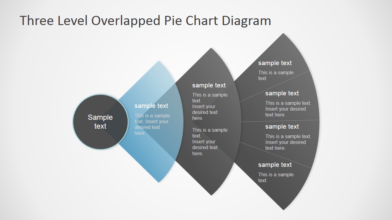 Pie Diagram Chart Levels Overlapped PowerPoint