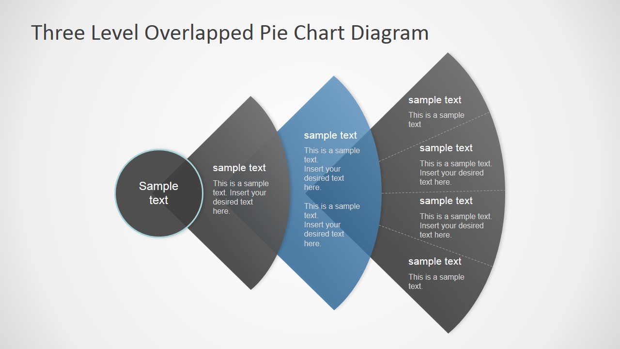 Diagram Levels Chart Overlapped Pie PowerPoint